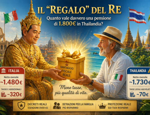Trasferirsi in Thailandia da pensionato